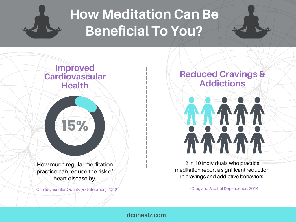 meditation benefits inforgraphic 1